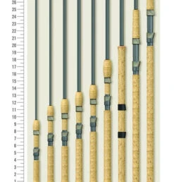 St Croix Avid Series Spinning Rods -Fishing Gear Store image 103