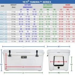 Yeti Tundra Coolers 8 Yeti Tundra Coolers -Fishing Gear Store image 1514