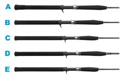 Shimano Trevala Jigging Casting Rods 4 Shimano Trevala Jigging Casting Rods - Image 2