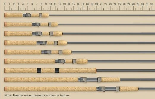 St Croix Avid Series Salmon & Steelhead Center Pin Spinning Rods 4 St Croix Avid Series Salmon & Steelhead Center Pin Spinning Rods - Image 2