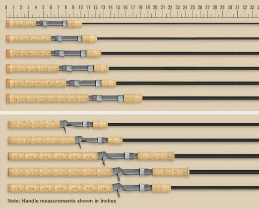 St Croix Triumph Musky Rods 6 St Croix Triumph Musky Rods - Image 4