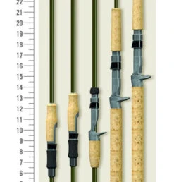 St Croix Eyecon Casting Rods -Fishing Gear Store image 585
