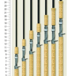 St Croix Premier Casting Rods -Fishing Gear Store image 616
